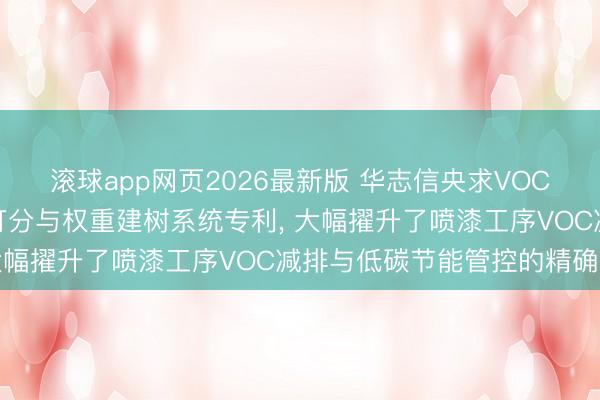 滚球app网页2026最新版 华志信央求VOC汽修企业低碳计较智能打分与权重建树系统专利, 大幅擢升了喷漆工序VOC减排与低碳节能管控的精确性